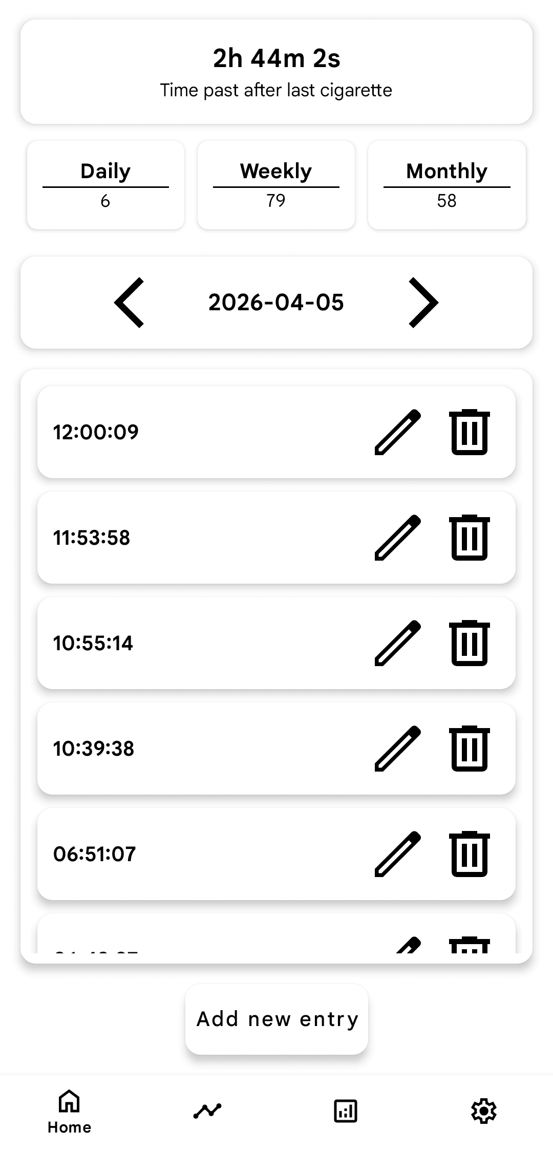 Home page of Smoking Tracker application
