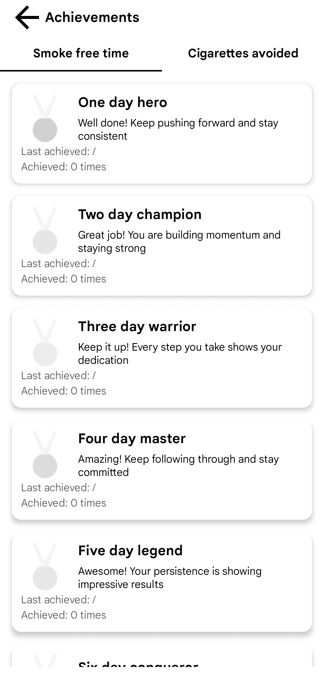 Achievements - Smoke free time page of Smoking Tracker application
