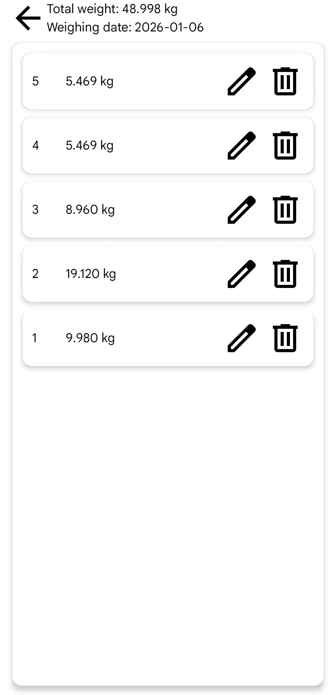 Daily history in the Item Weight Scanner application
