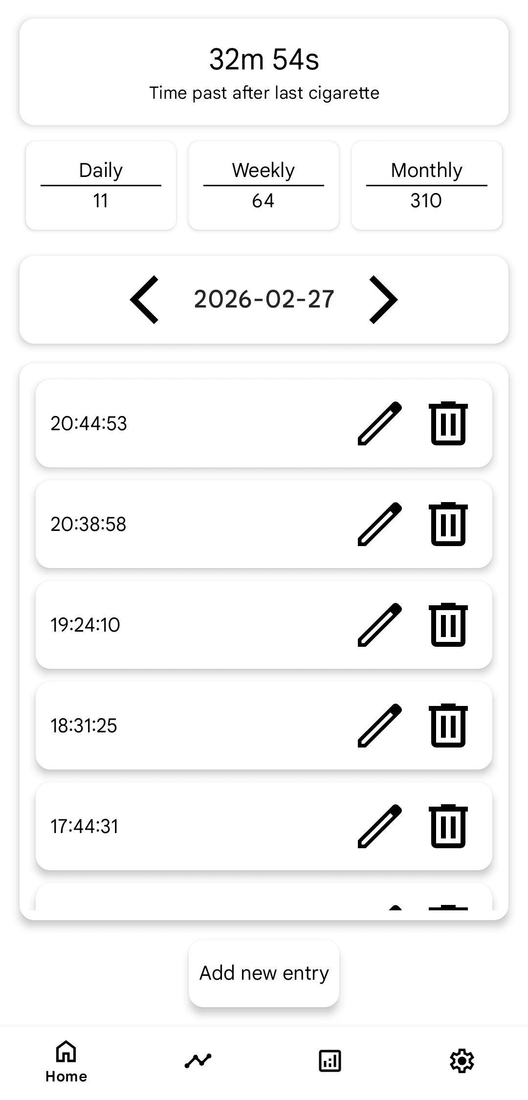 Home page of Smoking Tracker application