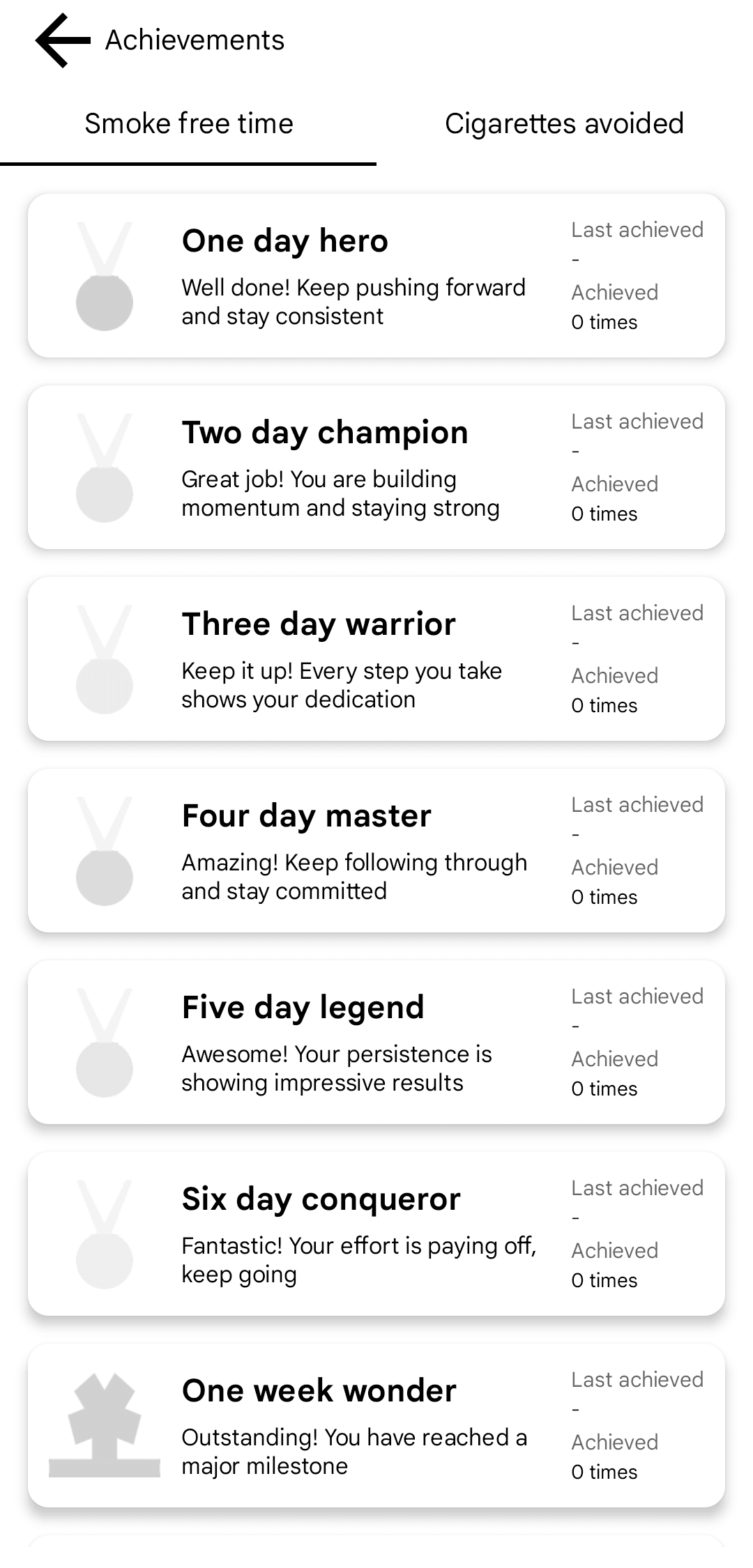 Achievements - Smoke free time page of Smoking Tracker application