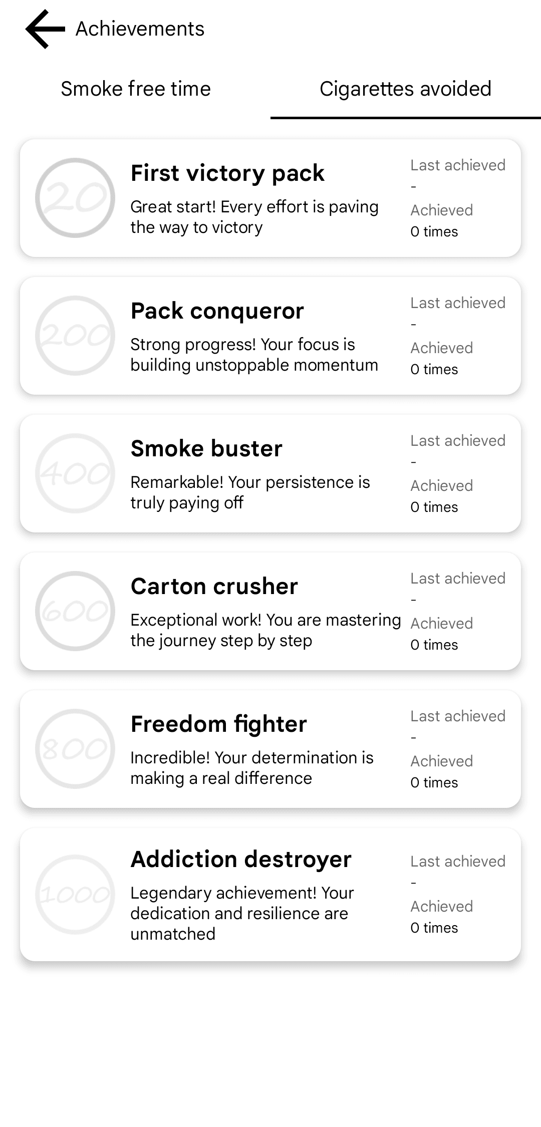 Achievements - Smoke free time page of Smoking Tracker application